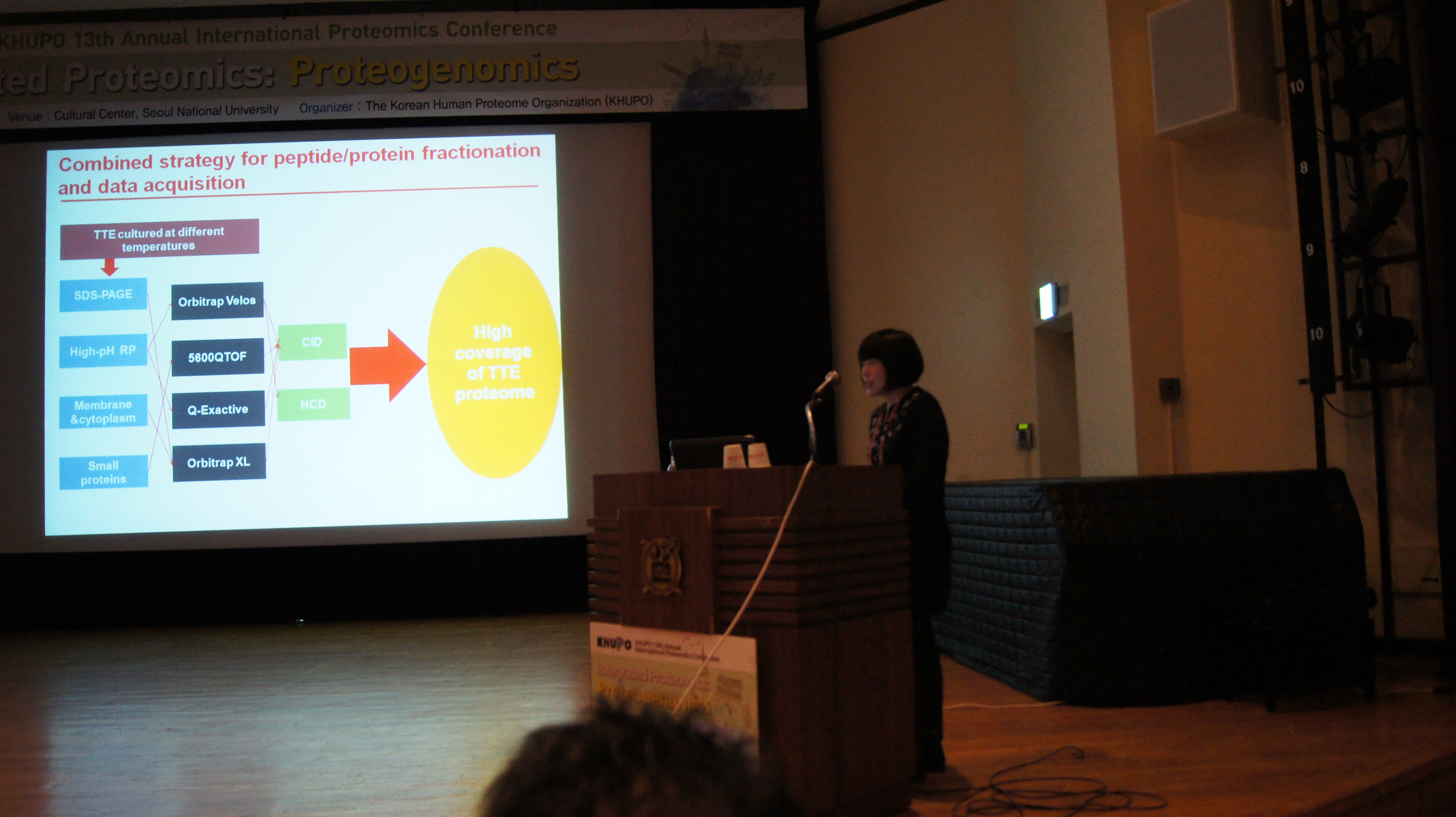 KHUPO 13th International Proteomics Conference